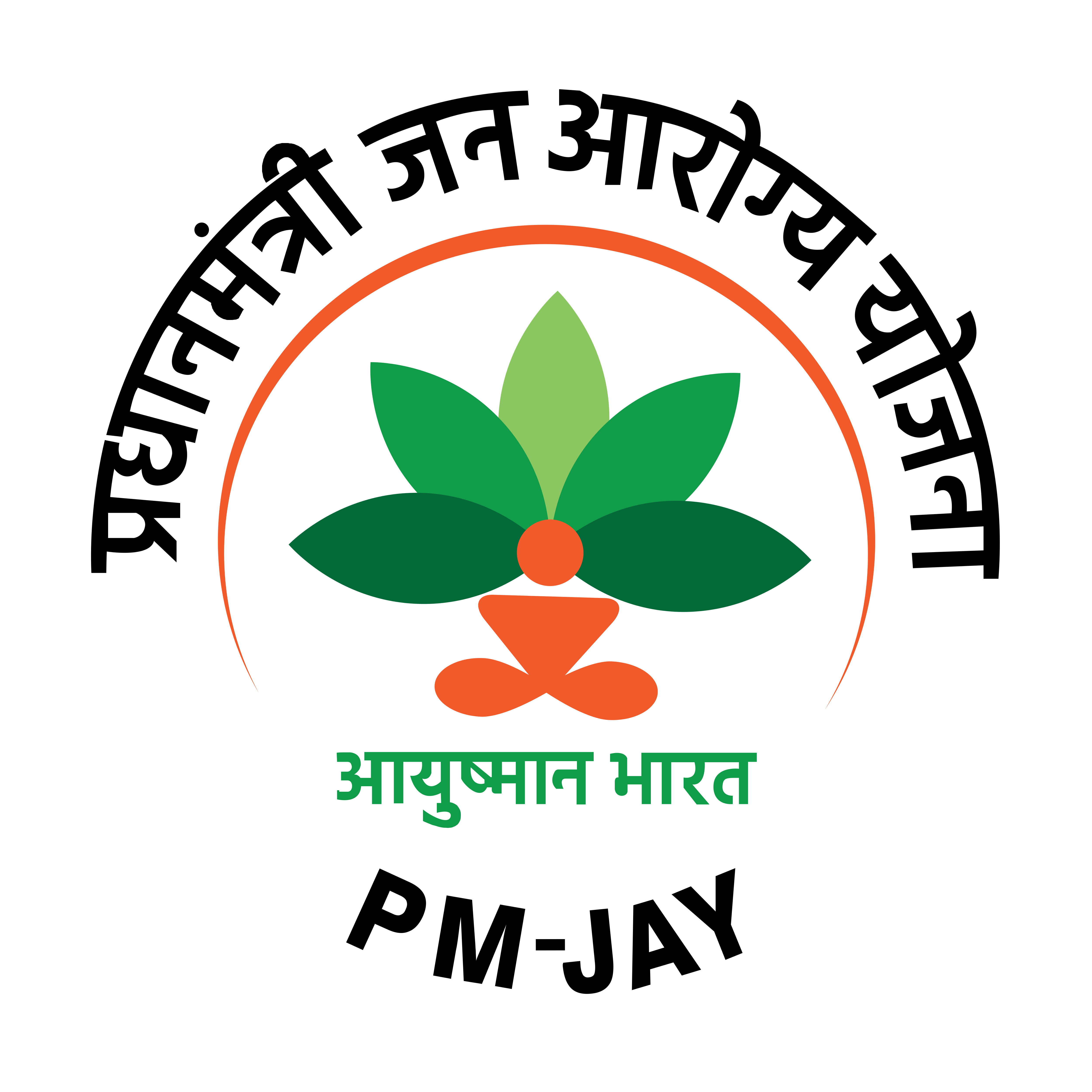 Ayushman Bharat Logo Transparent Image