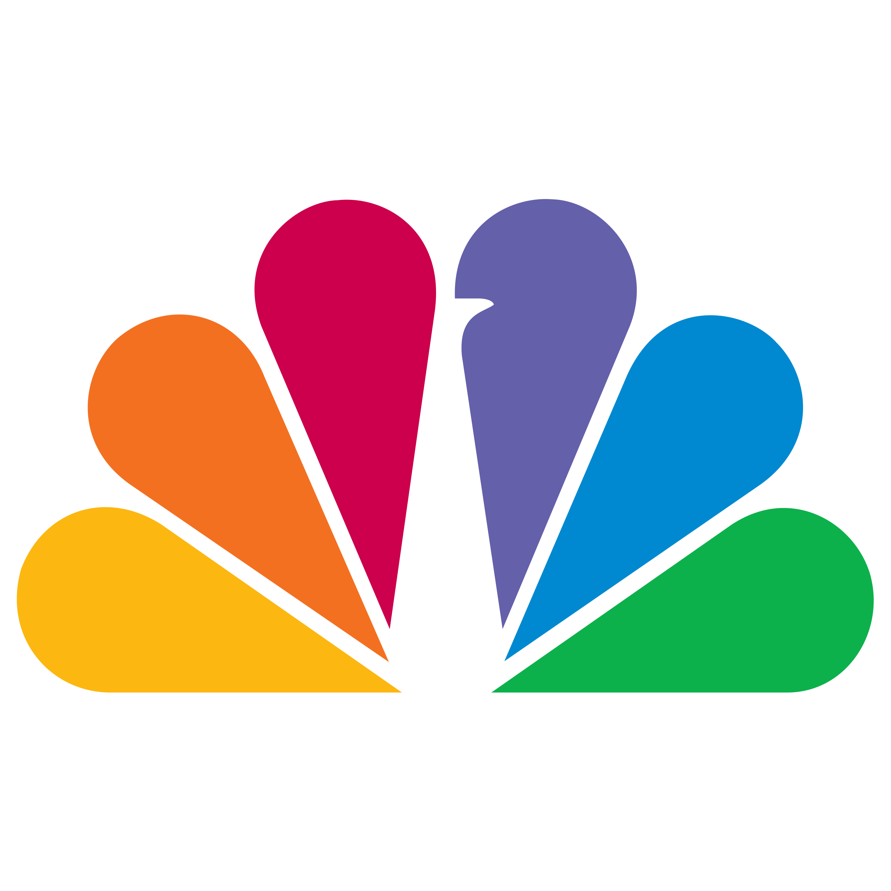 CNBC Logo Transparent Photo