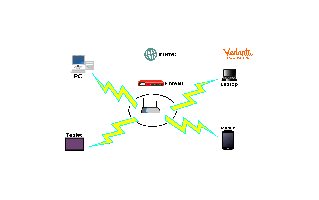 Computer Network Images PNG