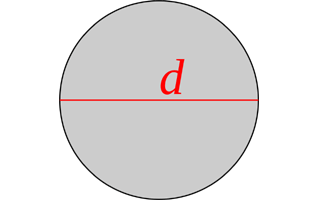 Diameter PNG