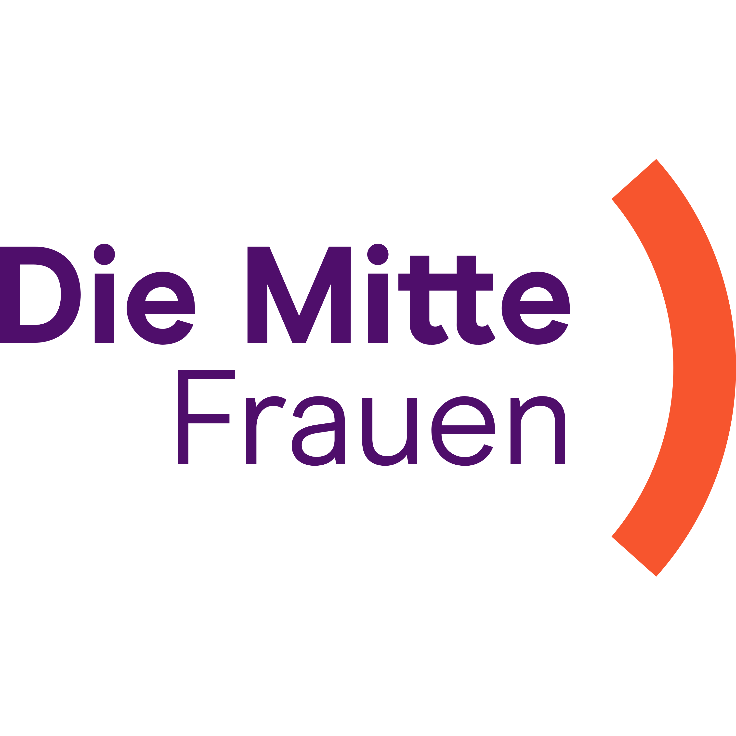 Die Mitte Frauen Schweiz Logo Transparent Picture