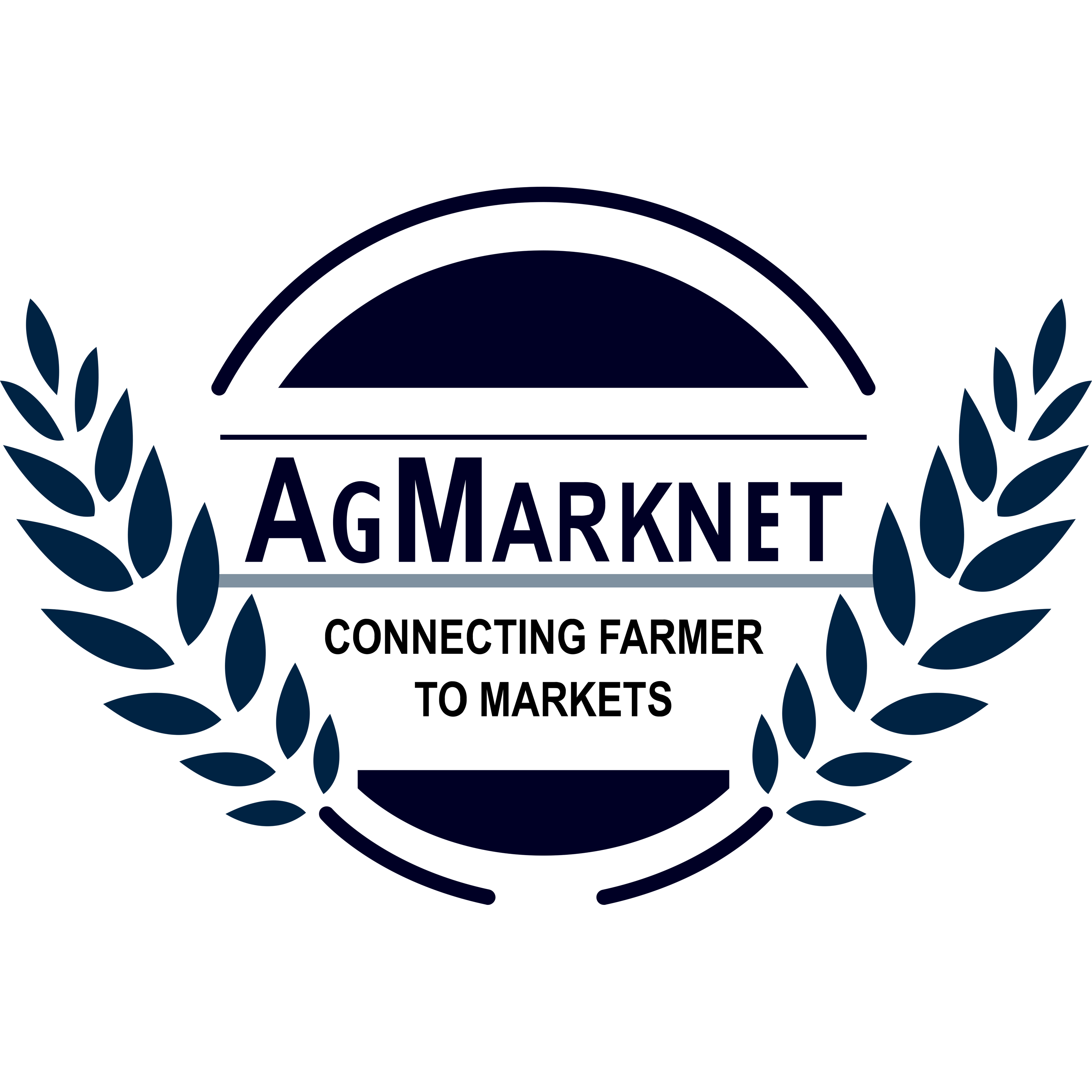 Directorate Of Marketing And Inspection Logo Transparent Photo