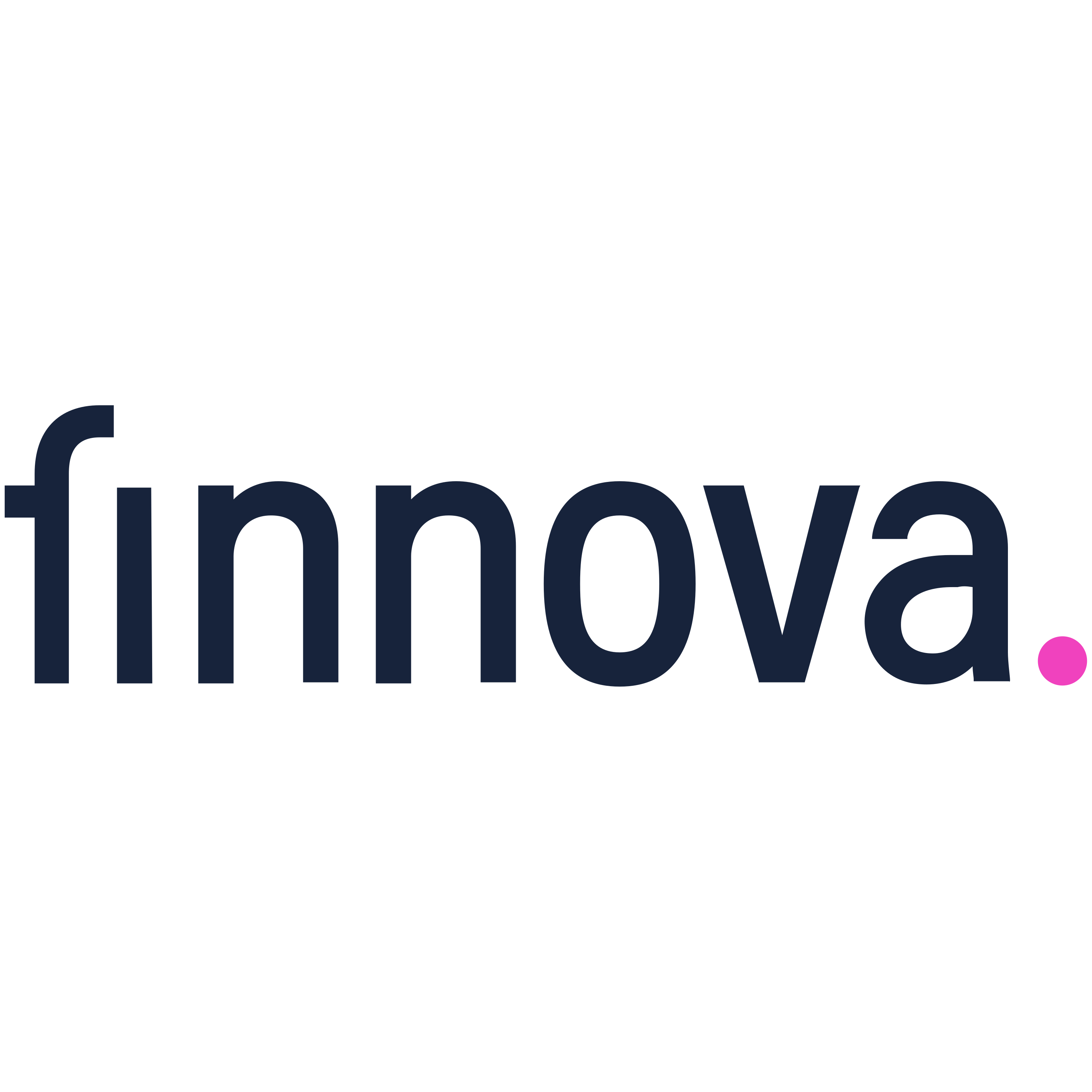 Finnova Logo Transparent Image