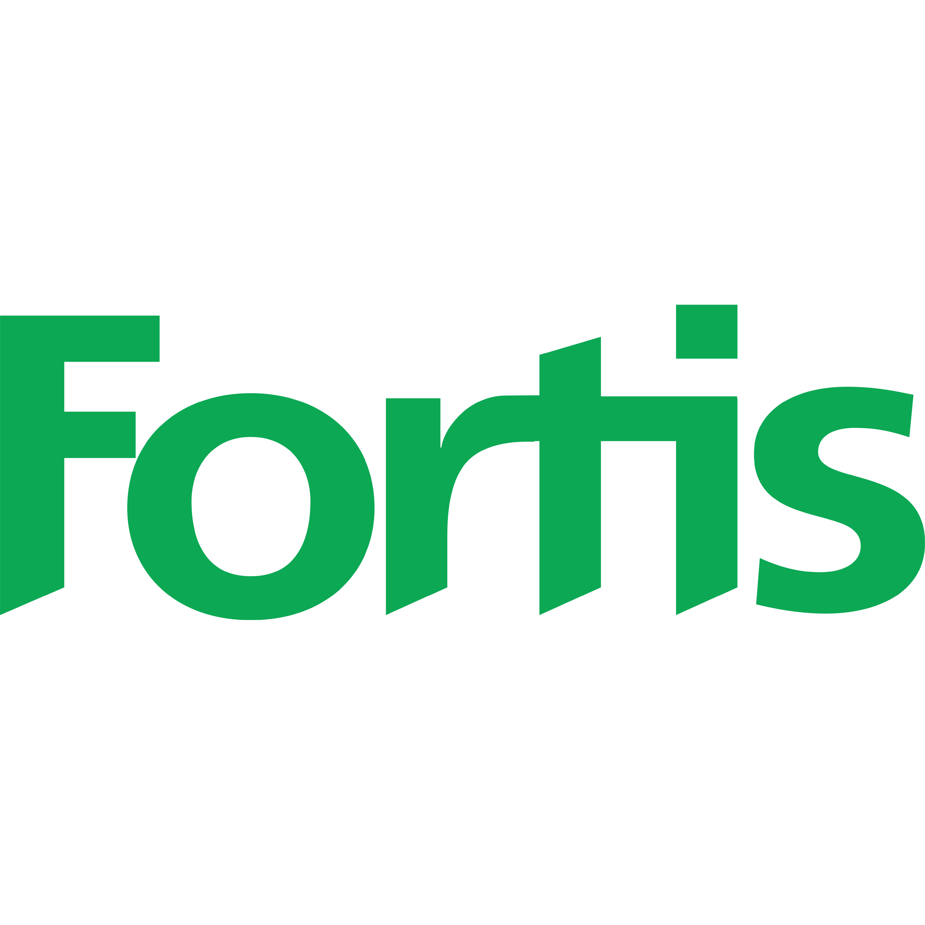 Fortis Healthcare Logo Transparent Picture
