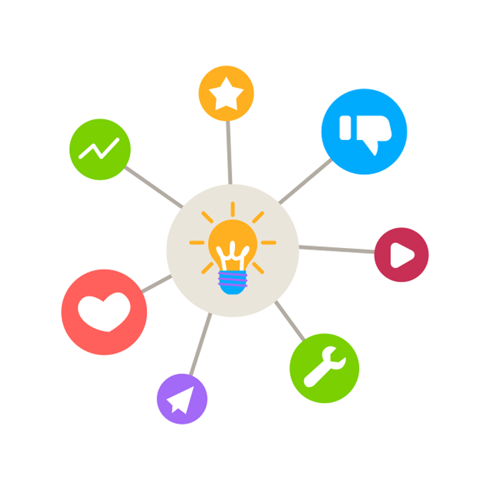 Mind Mapping Free Sticker Transparent Gallery