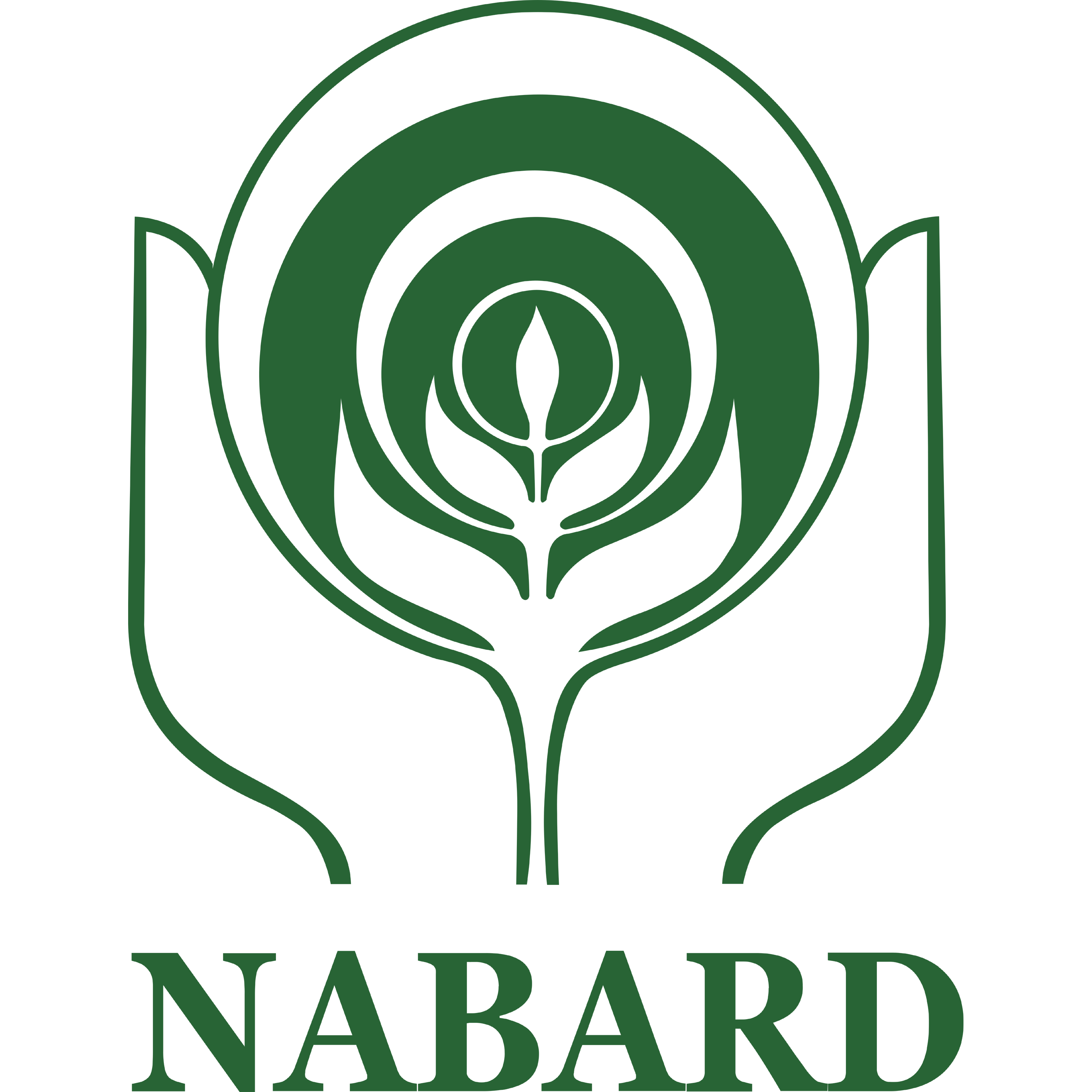 Nabard Logo Transparent Image