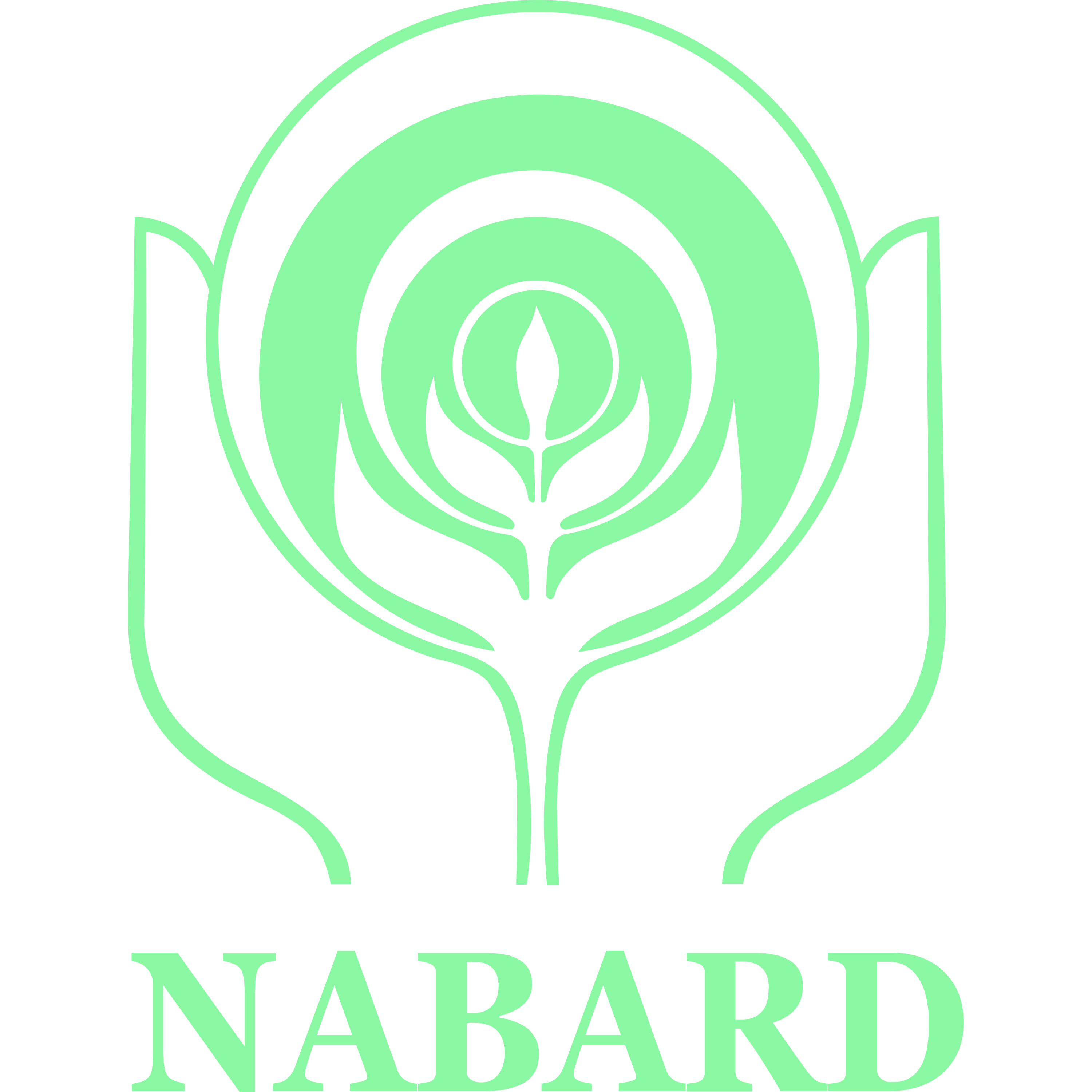 Nabard Logo Transparent Photo