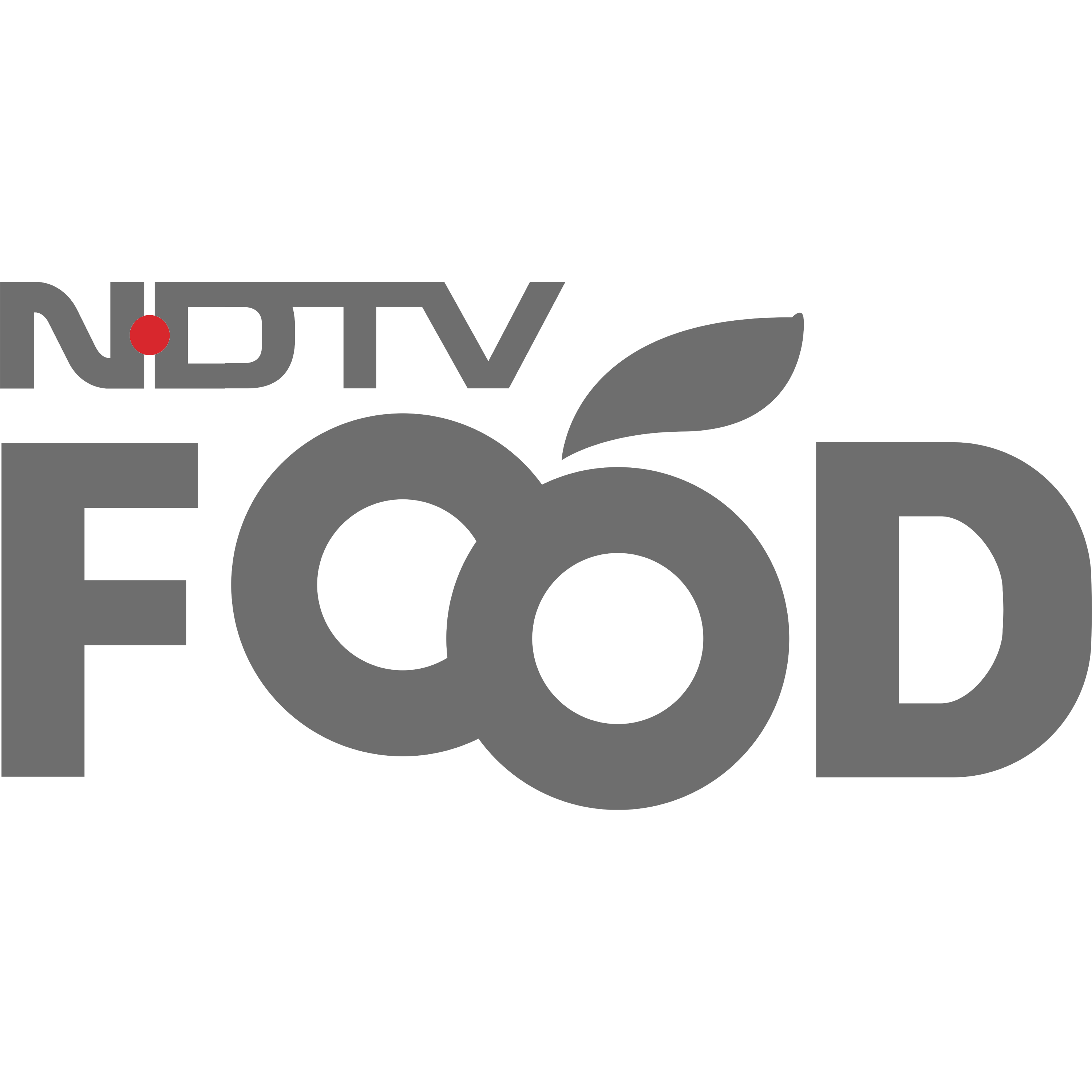 NDTV Food Logo Transparent Picture