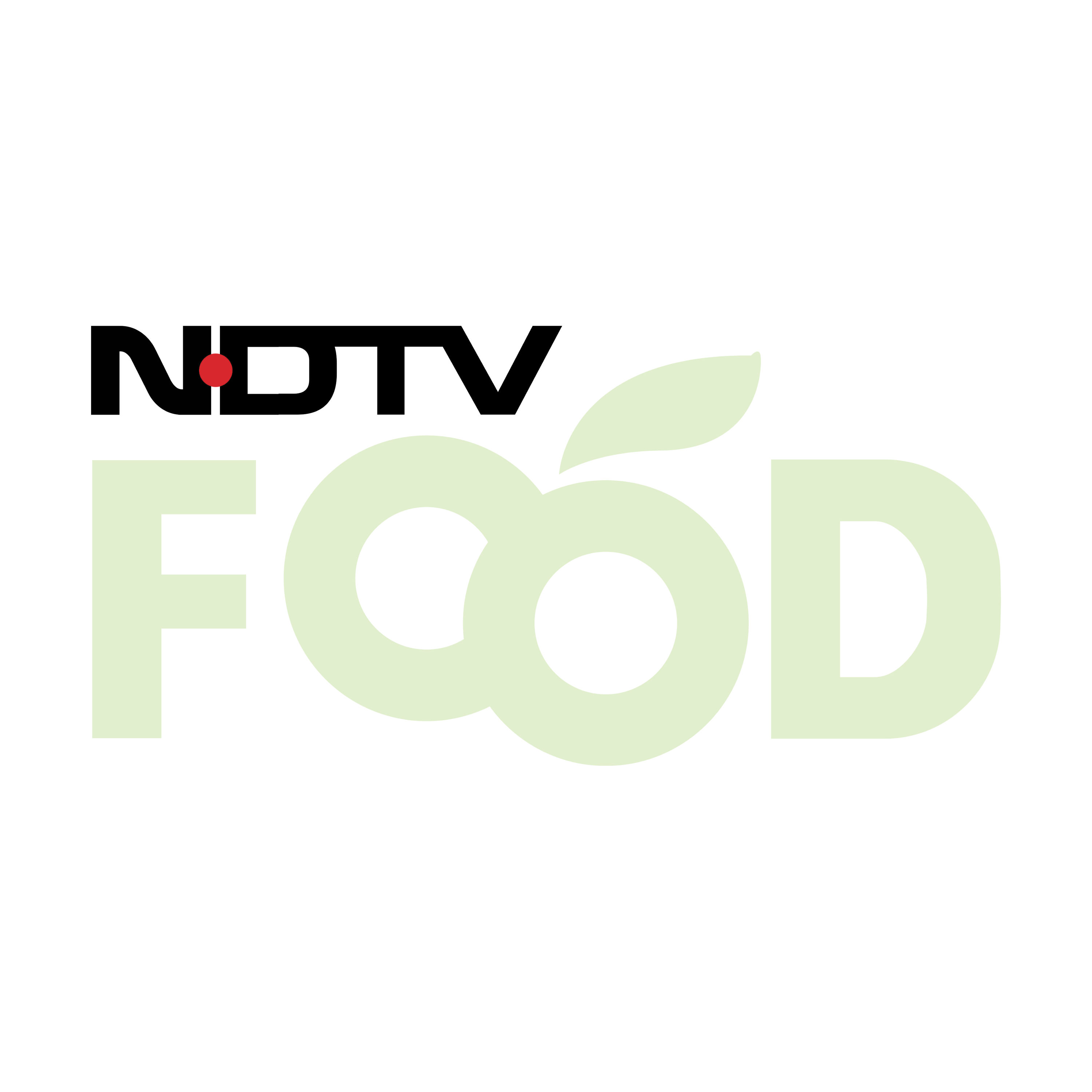 NDTV Food Logo Transparent Clipart