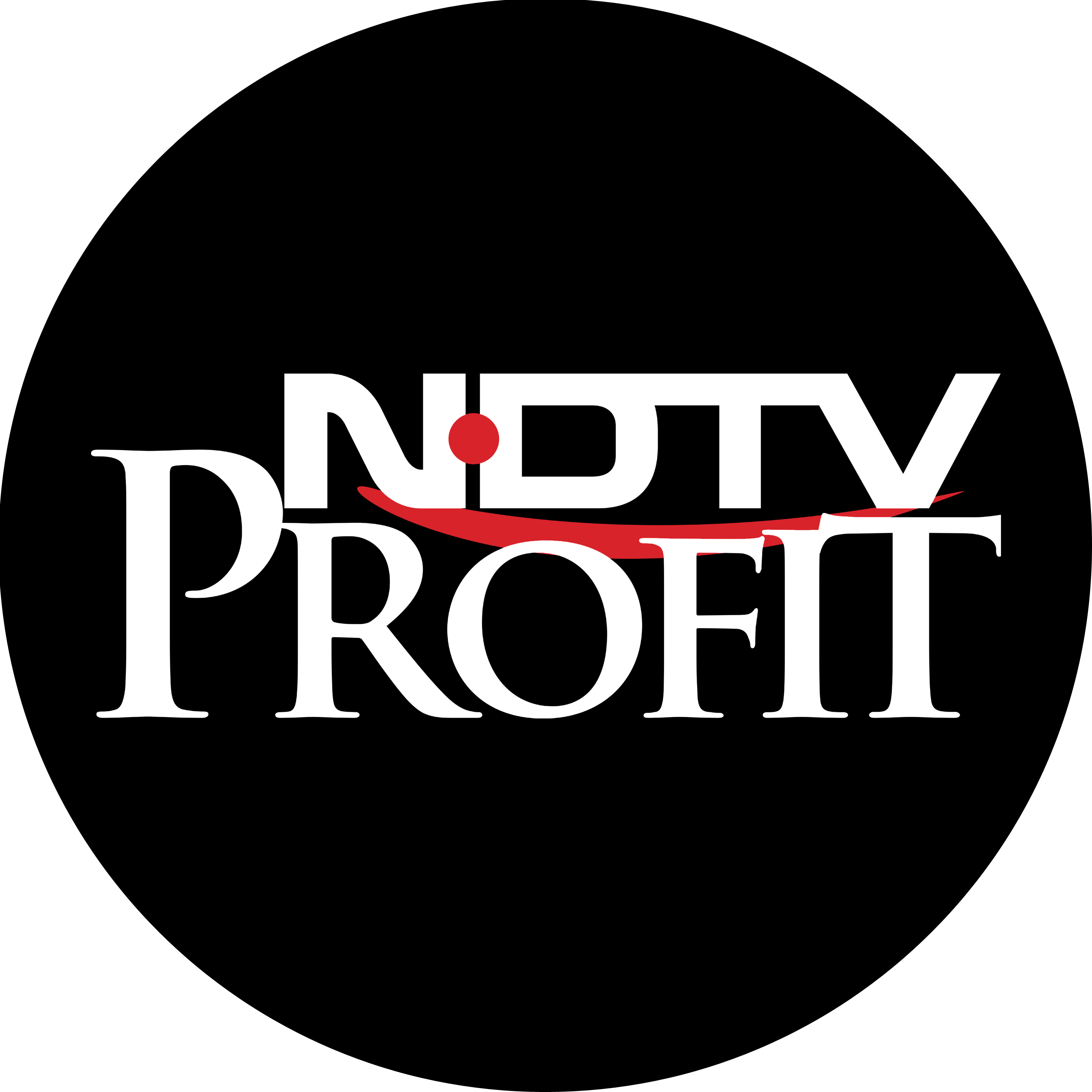 NDTV Profit Logo Transparent Gallery