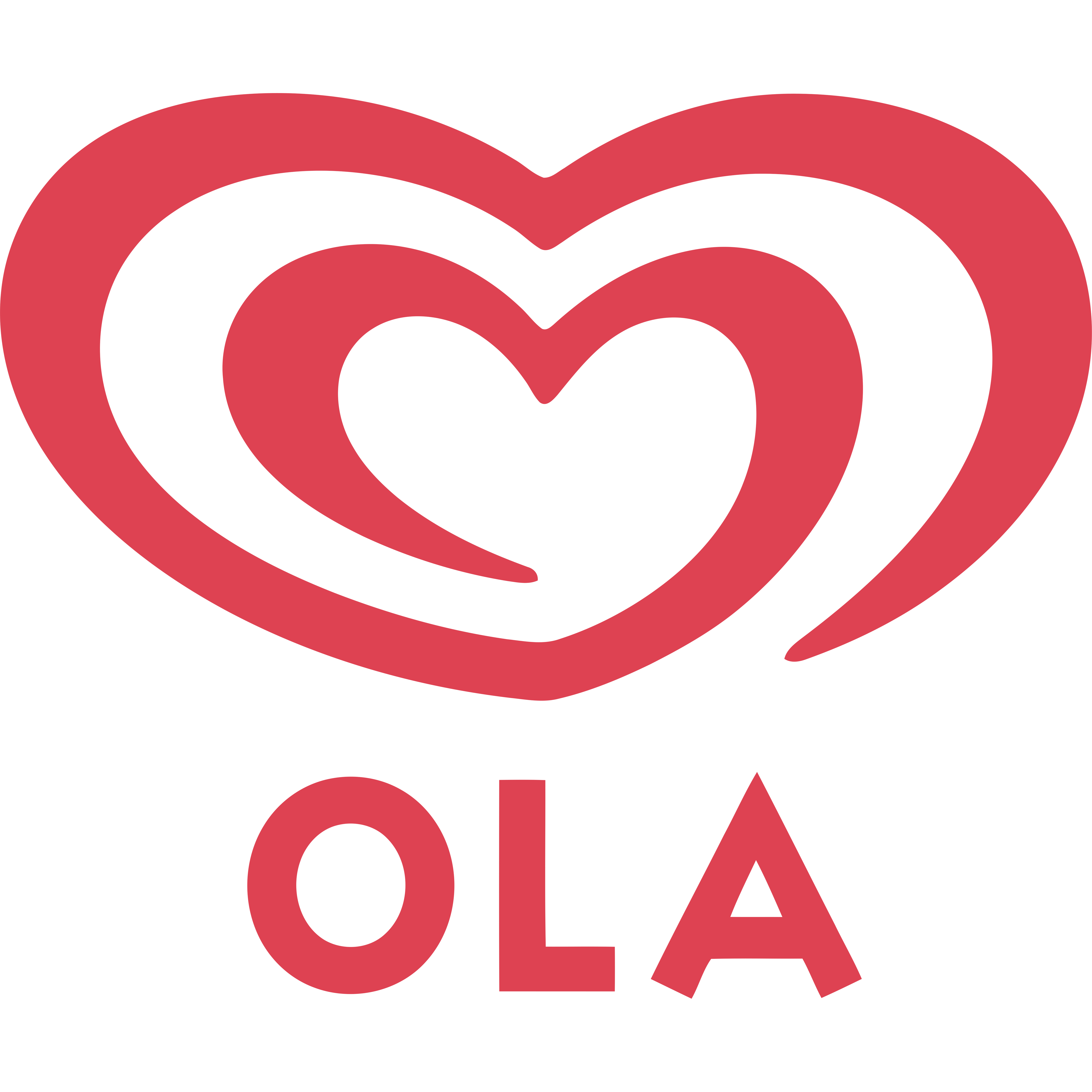 Ola Logo Transparent Image