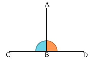 perpendicular PNG