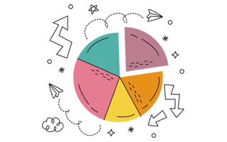 Pie Chart Dream Sticker PNG