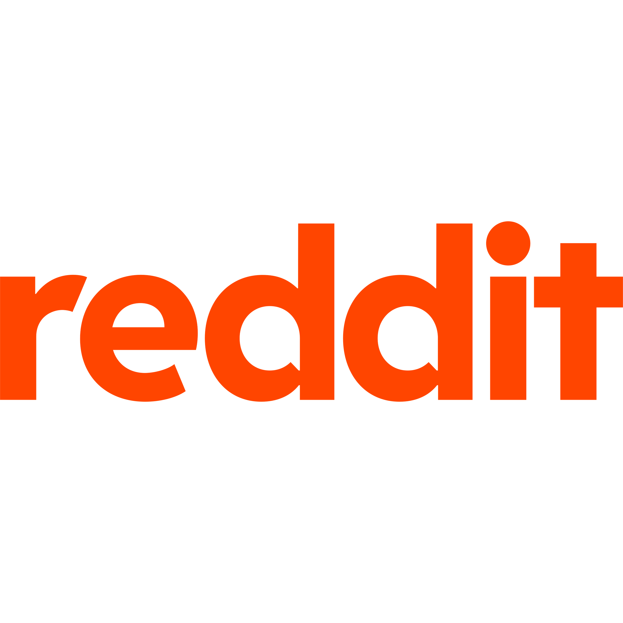 Reddit Wordmark Logo  Transparent Image