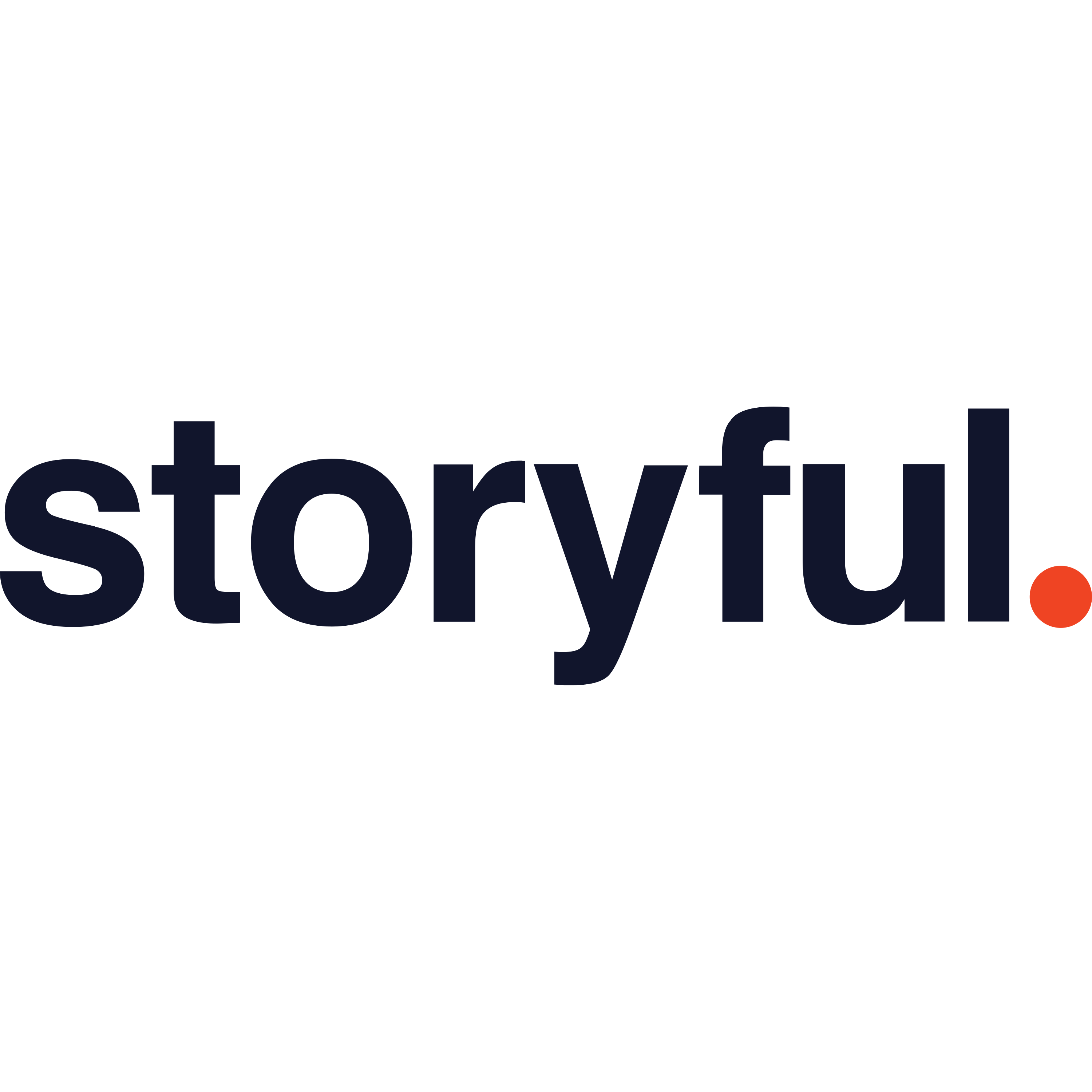 Storyful Logo  Transparent Image